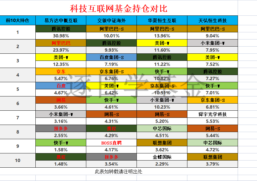 下载基金行情手机版本（基金走势图软件下载）-第2张图片-欧意下载