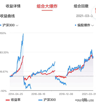 下载晨星基金网（下载晨星基金网电脑版）-第7张图片-欧意下载