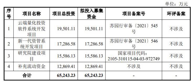 上海期货交易软件手机版（下载上海期货交易所期货交易平台）-第1张图片-欧意下载