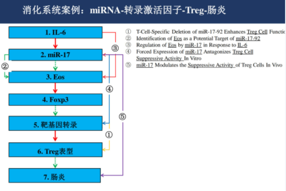 关于基金的ppt课件（关于基金的ppt课件下载）-第8张图片-欧意下载
