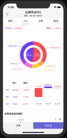 BTCapp_BTCappv5.5.8官方版下载_BTCapp官网版下载1