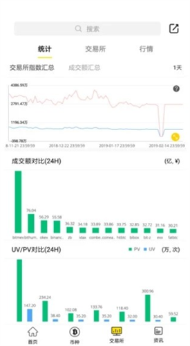 吉比特矿池2022_吉比特矿池2022v2.2.8官方版下载_吉比特矿池2022官网版下载1