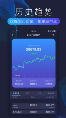 比特币最新价格app_比特币最新价格appv1.2.3手机版下载_比特币最新价格app官网版下载4