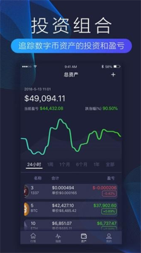比特币最新价格app破解版_比特币最新价格app破解版v1.2.3无限金币版下载_比特币最新价格app破解版官网版下载2