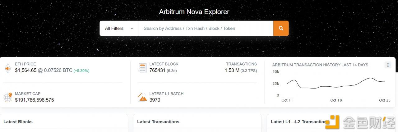 Etherscan推出Arbitrum Nova区块浏览器-第1张图片-欧意下载