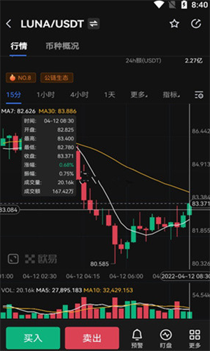 LUNC币_LUNC币v6.12官网版下载_LUNC币官网版下载3