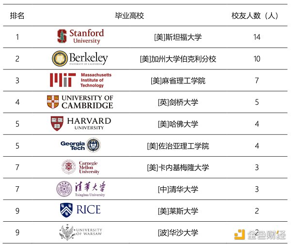 人工智能：中国式ChatGPT的“大跃进”5