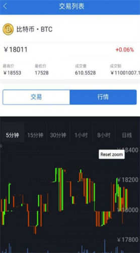 币多宝官方app_币多宝官方appv6.2.44手机版下载_币多宝官方app官网版下载3