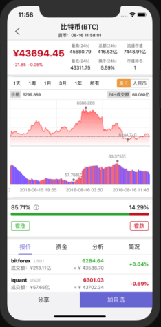 正规挖矿app_正规挖矿appv3.6官方版下载_正规挖矿app官网版下载2