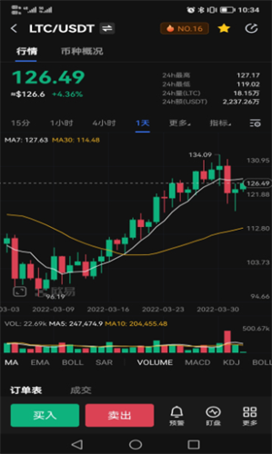 LTC挖矿_LTC挖矿v8.7.4最新版下载_LTC挖矿官网版下载3