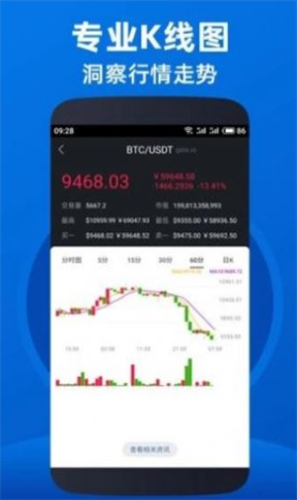TRXapp_TRXappv6.0.2手机版下载_TRXapp官网版下载1