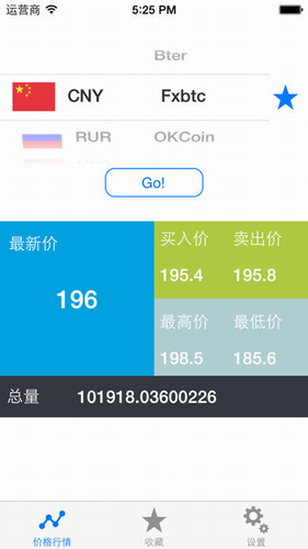 莱特币今日行情app_莱特币今日行情appv6.0.18手机版下载_莱特币今日行情app官网版下载2