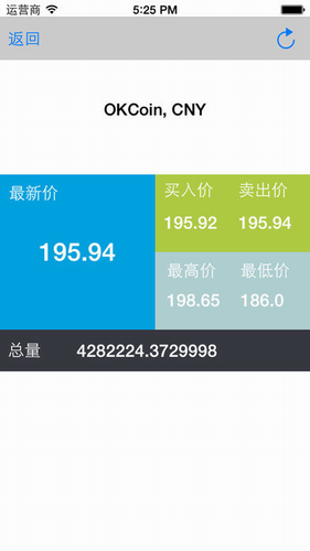 莱特币客户端_莱特币客户端v6.0.18最新版下载_莱特币客户端官网版下载3