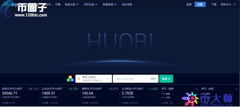 现在能交易虚拟货币的有哪些平台？