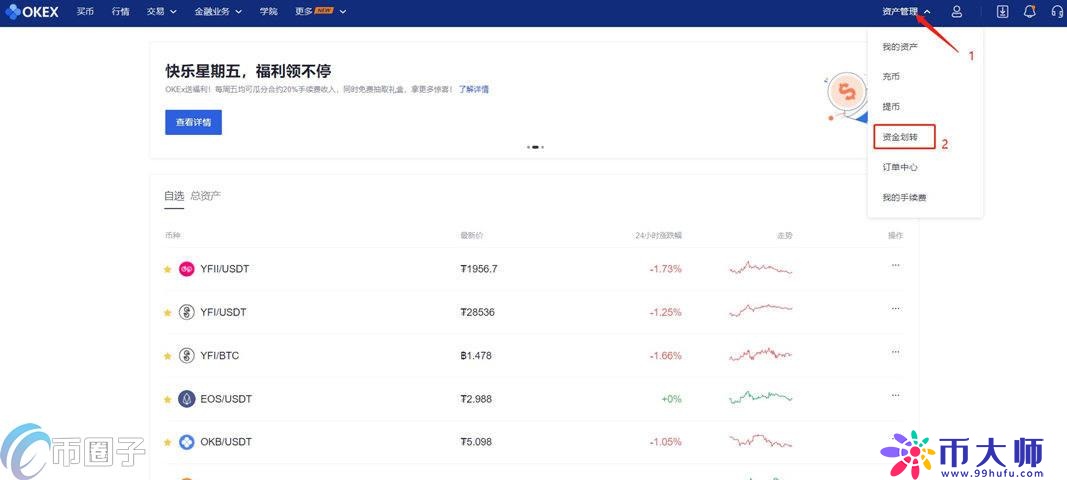 以太坊合约交易怎么玩？以太坊合约交易教程