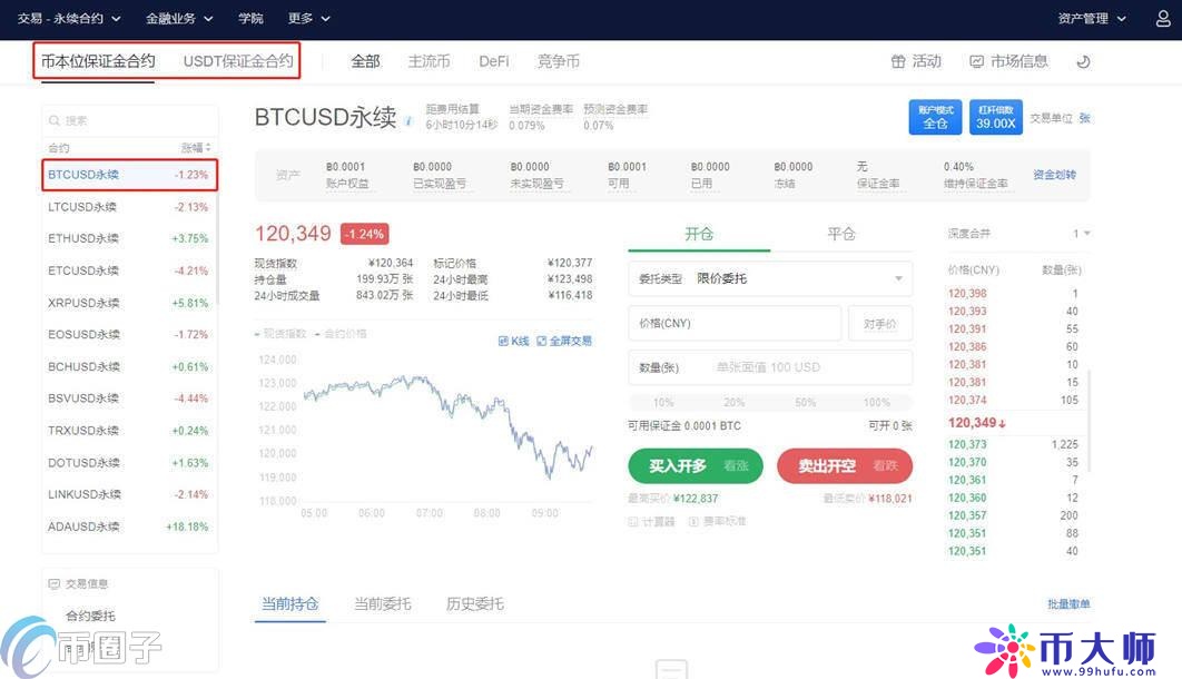 以太坊合约交易怎么玩？以太坊合约交易教程