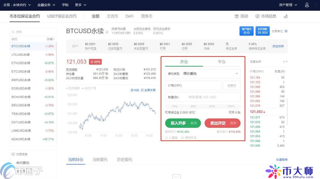 以太坊合约交易怎么玩？以太坊合约交易教程