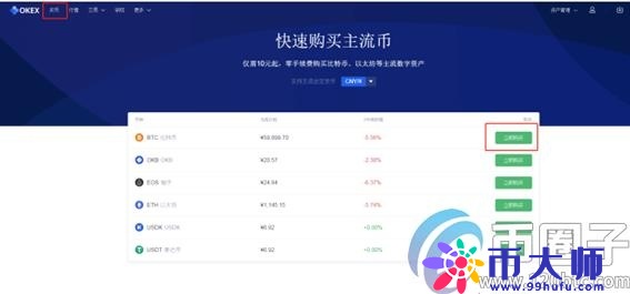 揭秘：比特币如何购买和交易？