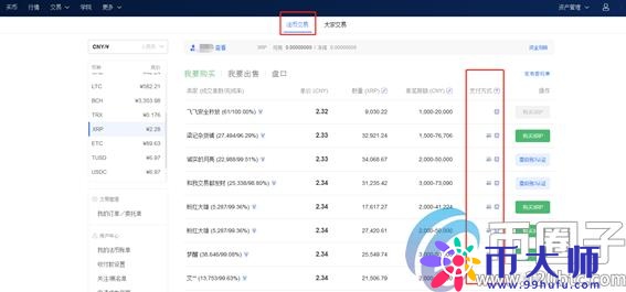 揭秘：比特币如何购买和交易？