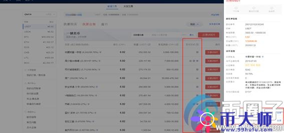 揭秘：比特币如何购买和交易？