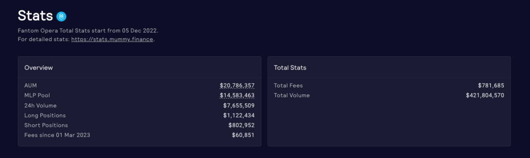 盘点7个GMX分叉项目：他们都有何创新？4
