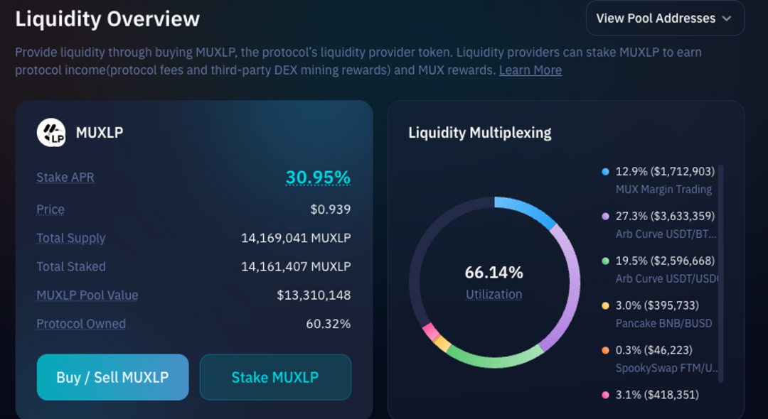 盘点7个GMX分叉项目：他们都有何创新？8