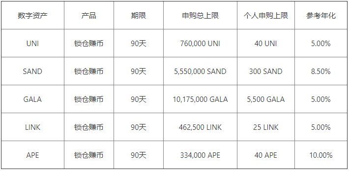 okcion交易所下载(2023版V6.4.32)_OKYWQ最新版本-第3张图片-欧意下载