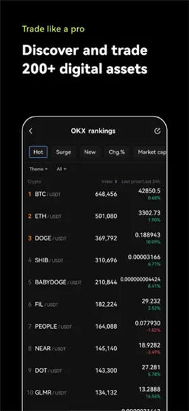 欧意下载地址(可用版本V6.4.75)_欧翼app下载-第3张图片-欧意下载