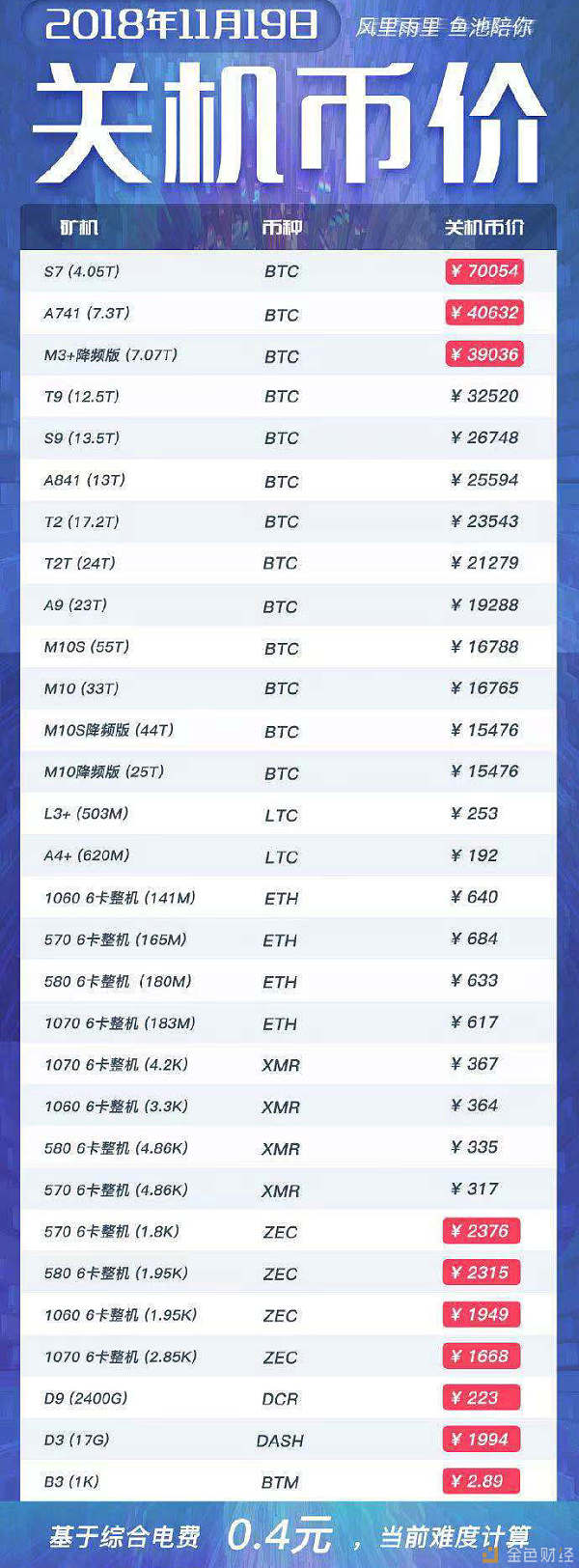 比特币交易网（比特币交易网站Mt.Gox丢失了用户大约多少万枚比特币）-第8张图片-欧意下载