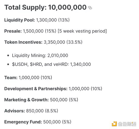 算稳总算要稳了？一文读懂算稳“套娃”协议Hoardusdh-第1张图片-欧意下载