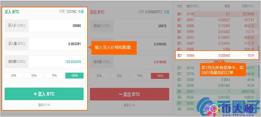AEX交易平台如何通过币币交易买入和卖出数字货币？
