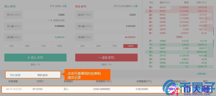 AEX交易平台如何通过币币交易买入和卖出数字货币？
