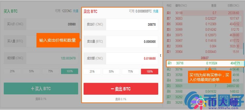 AEX交易平台如何通过币币交易买入和卖出数字货币？