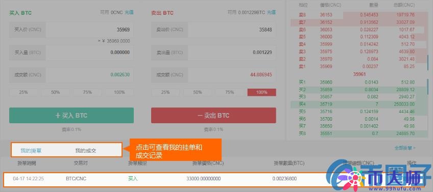 AEX交易平台如何通过币币交易买入和卖出数字货币？