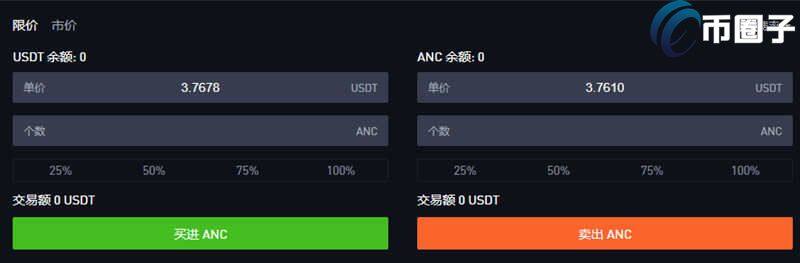 ANC币怎么买？ANC币买入和交易教程详解-第4张图片-欧意下载