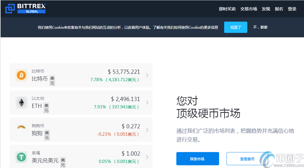 2021年狗狗币交易平台排行榜TOP10介绍！-第6张图片-欧意下载