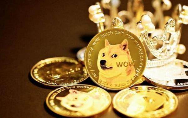 狗狗币暴跌40% DOG价格预测-第1张图片-欧意下载