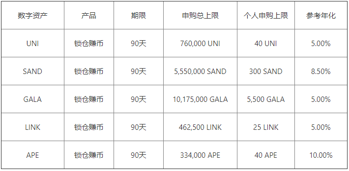 购买usdt币违法吗(老版本V6.4.9)|usdt下载链接-第2张图片-欧意下载