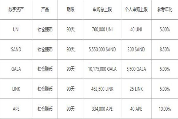 欧意app官方下载2022最新v6.1.23-ok最新版下载升级-第3张图片-欧意下载