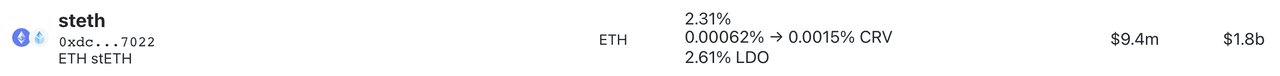 ETH2.0和LSDFi建立的国债和Cryptopia7