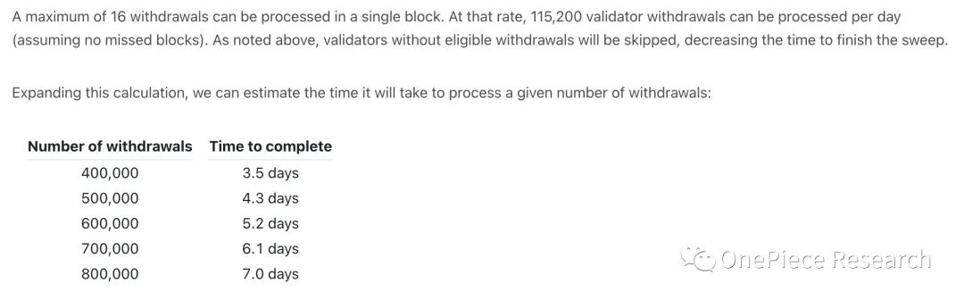 ETH2.0和LSDFi建立的国债和Cryptopia16