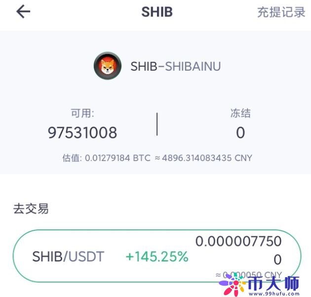 柴犬币SHIB是什么？ 柴犬币SHIB详细介绍-第4张图片-欧意下载