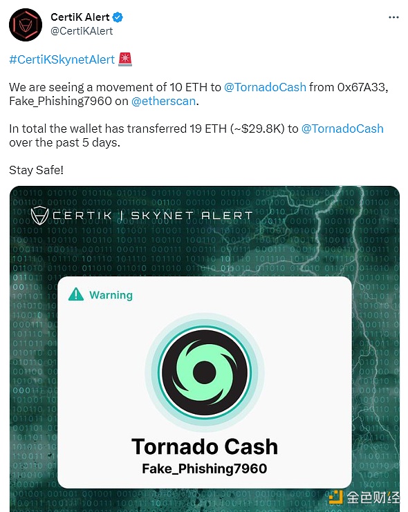 标记为“Fake_Phishing7960”的账户地址向Tornado Cash转入10枚ETH-第1张图片-欧意下载