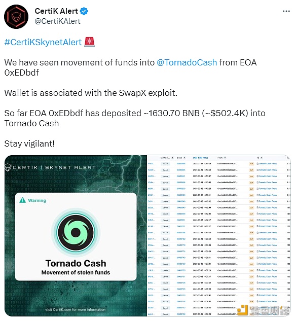 EOA账户地址 0xEDbdf 已将资金转至Tornado Cash-第1张图片-欧意下载