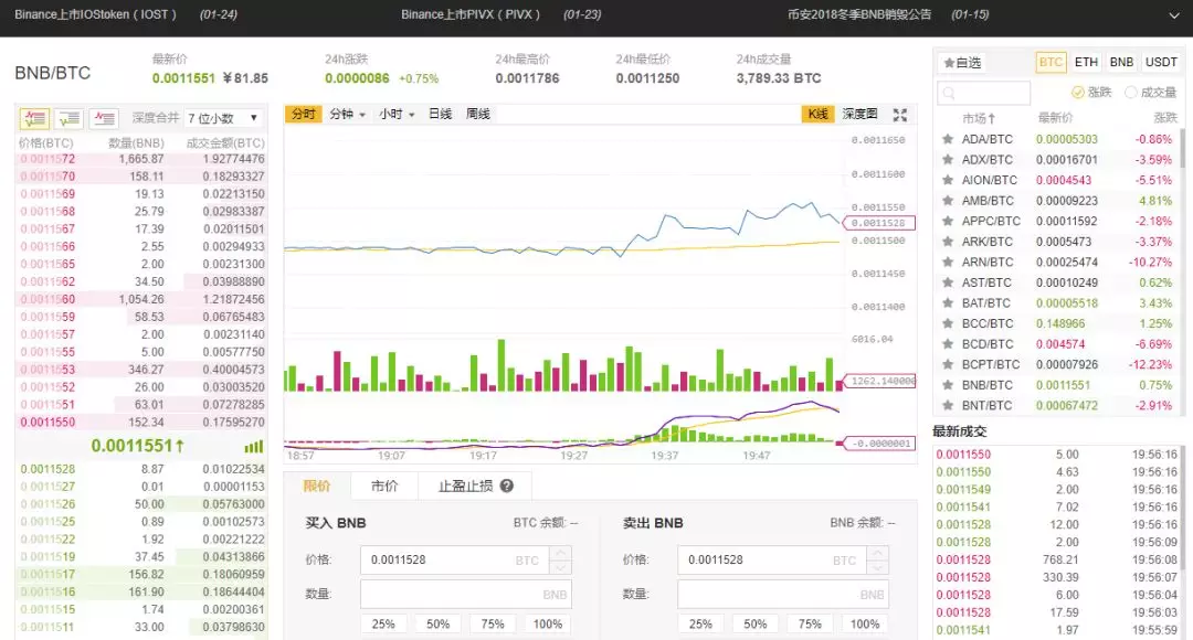 钱包不能同步（莱特币钱包 安卓）-第4张图片-欧意下载