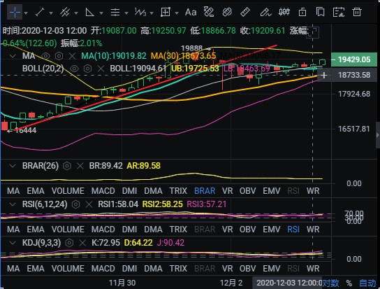 瑞波的钱包（zc钱包APP）-第2张图片-欧意下载