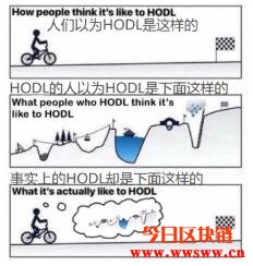 一钱包转入（比特币好几个钱包）-第3张图片-欧意下载