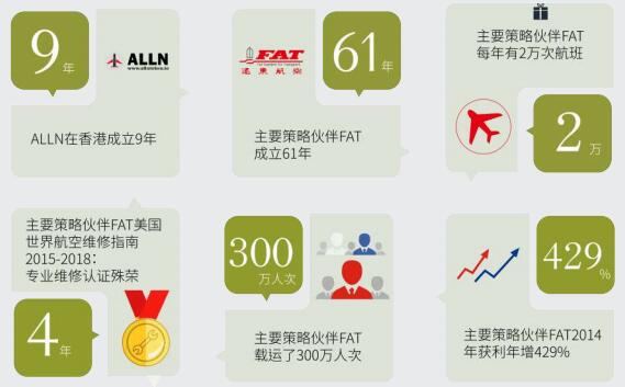 钱包的存放（山寨钱包配置方法）-第3张图片-欧意下载
