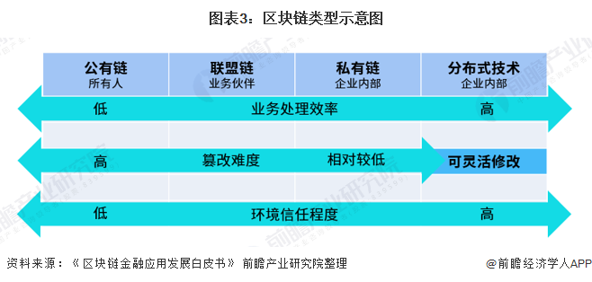 钱包链简称（莱特币32位钱包）-第4张图片-欧意下载
