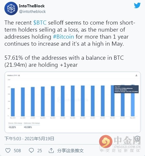 热钱包开发（以太钱包官网平台）-第3张图片-欧意下载